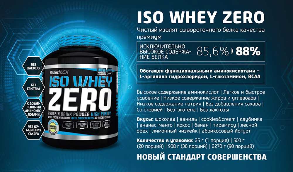 Hydro whey zero — купить в москве в магазине спортивного питания pitprofi.ru