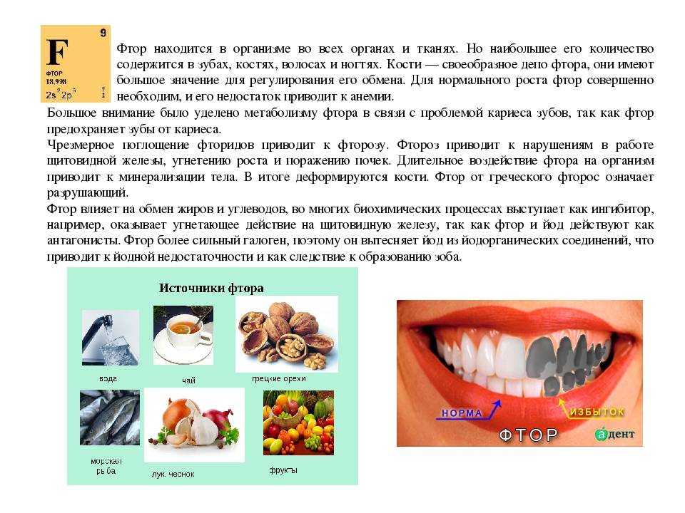 Значение фтора для зубов • ohi-s