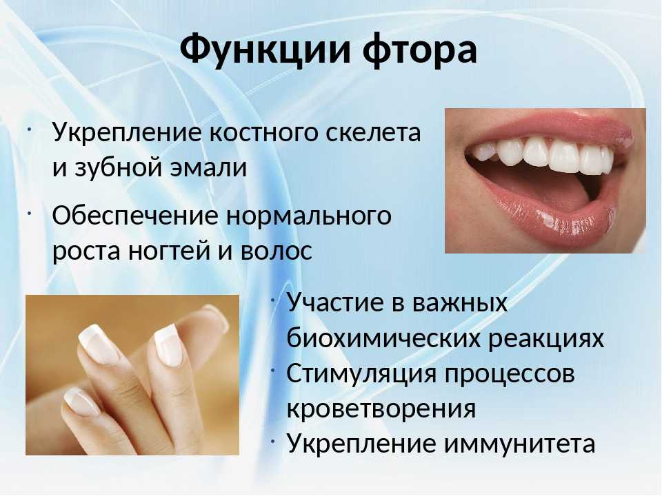 Лечебные зубные пасты - профилактика кариеса, без вредных компанентов