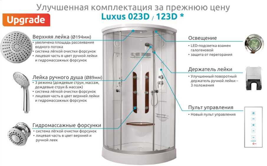 Душевой бокс luxus 532 с гидромассажем (черный) купить от 2039 руб в воронеже, сравнить цены, видео обзоры и характеристики - sku4744515