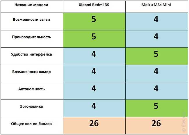 Рейтинг лучших производителей ламината: по качеству, рейтинг 16 лучших производителей, российские и европейские производители