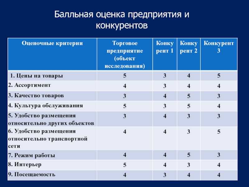 Рейтинг лучших производителей ламината по качеству в 2020-2021 годах