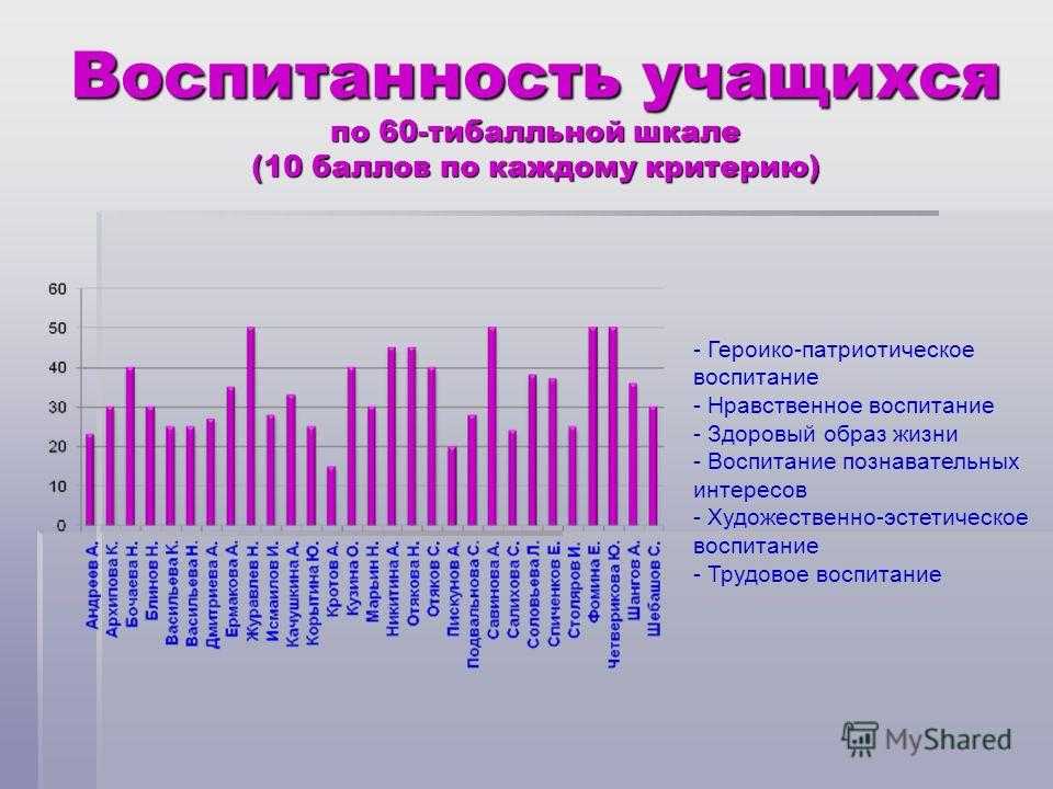 10 лучших европейских и российских производителей ламината