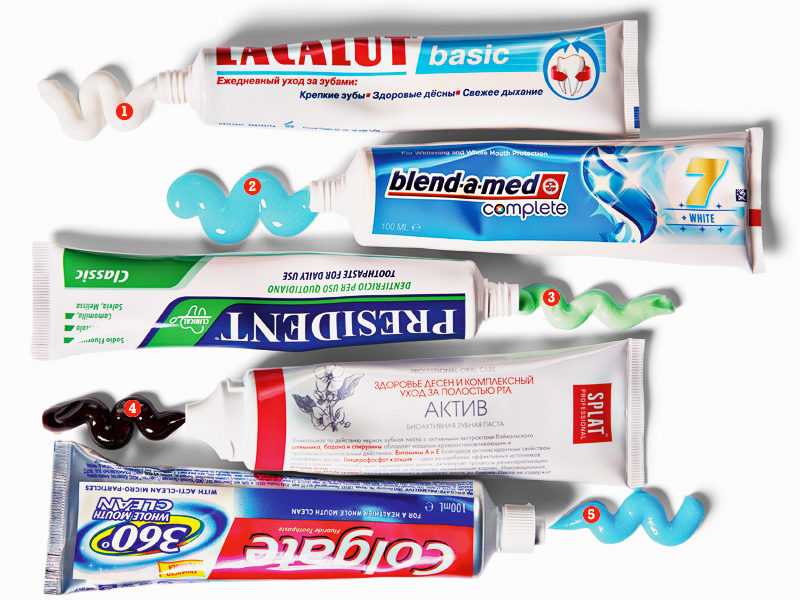 10 лучших лечебных зубных паст – рейтинг 2020 года