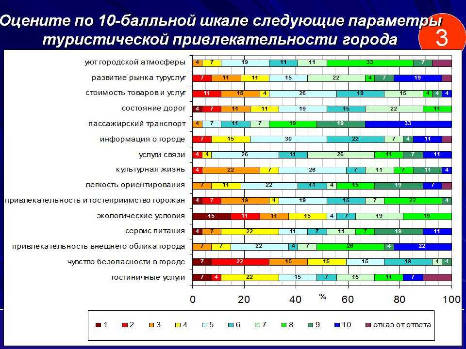 10 лучших европейских и российских производителей ламината