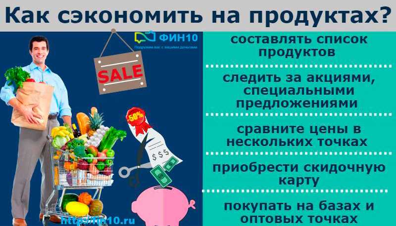 Экстремальная экономия на еде: 1000 рублей в месяц | финтолк