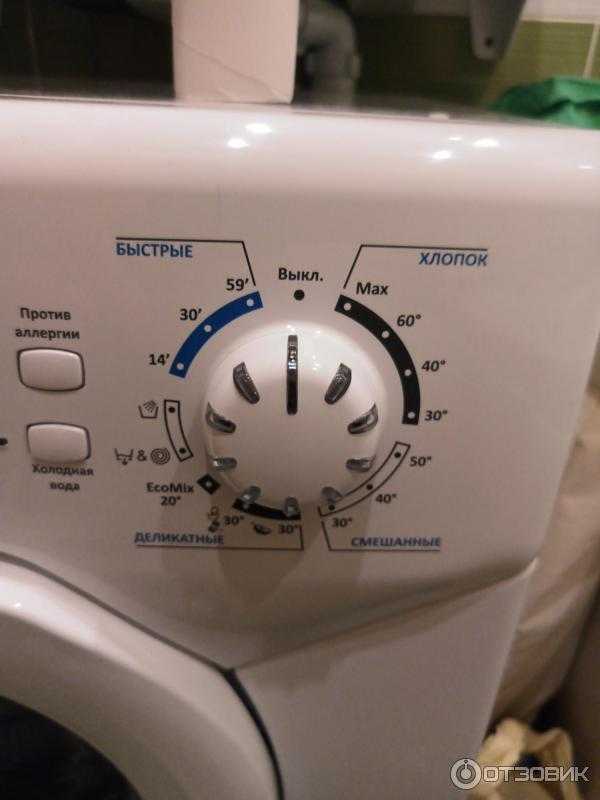 Удачное решение для маленьких помещений: стиральная машина канди под раковину