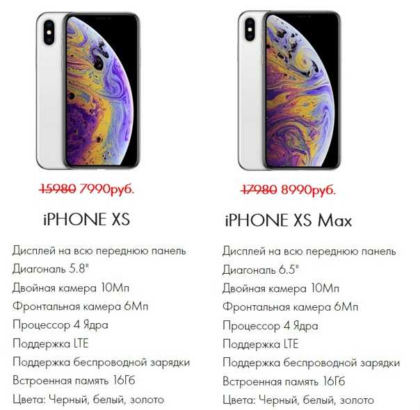Обзор фейкового iphone xs max за 7500 рублей