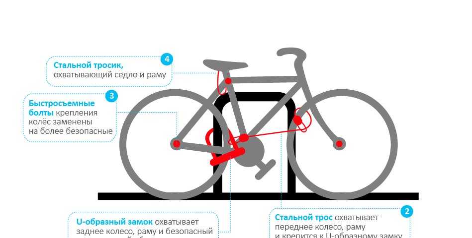 Как выбрать велосипед для мужчины по техническим особенностям, виды велосипедов для мужчин, отзывы