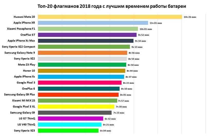 20 самых популярных игрушек для девочек в 2021 году - mums.ru