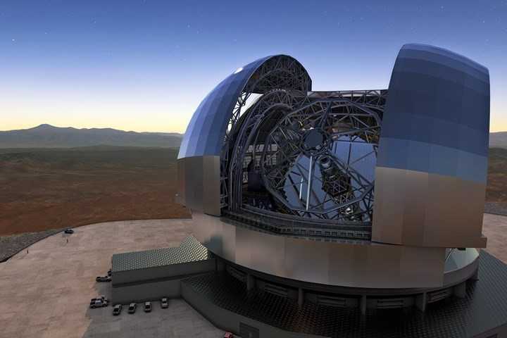 Рейтинг телескопов для любителей астрономии: лучшие модели 2021 года для наблюдения за планетами