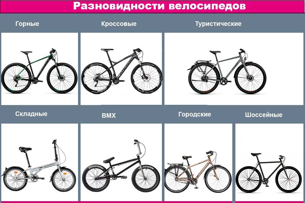 Как выбрать раму велосипеда под рост: советы и рекомендации - все о велосипедах