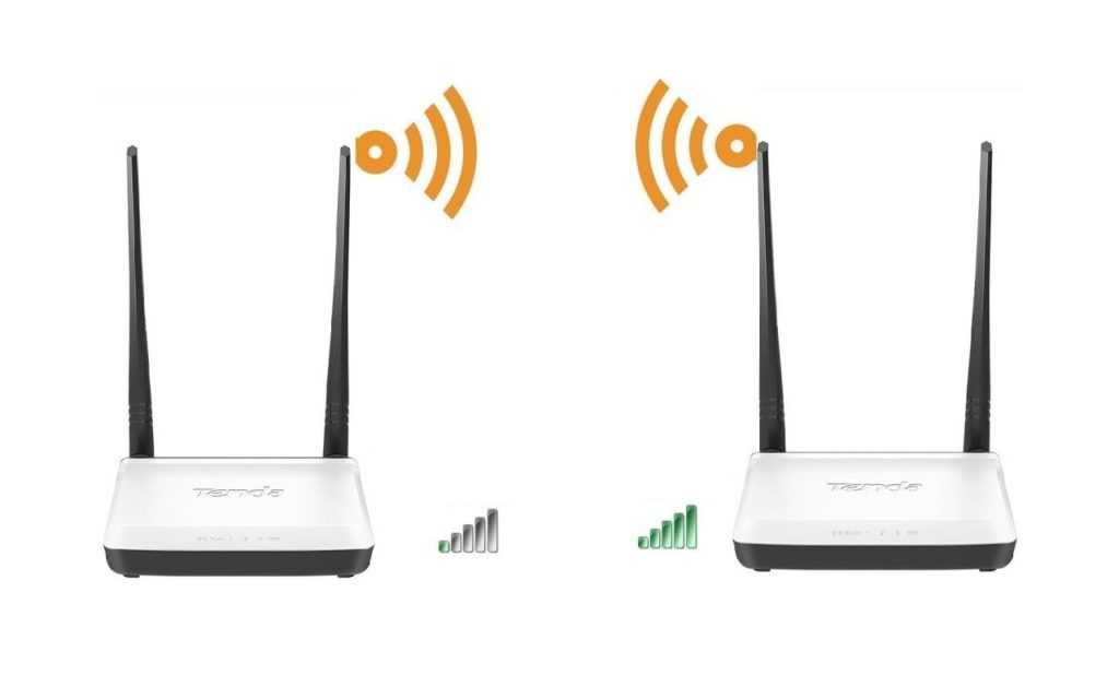 Принцип работы wifi усилителя сигнала: какой выбрать, как установить и настроить