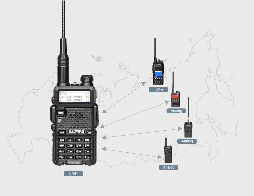 Обзор радиостанции baofeng uv-5r: покупать или нет?