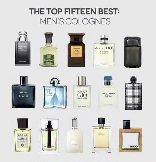 Рейтинг лучших мужских ароматов по мнению женщин - topkin | 2021