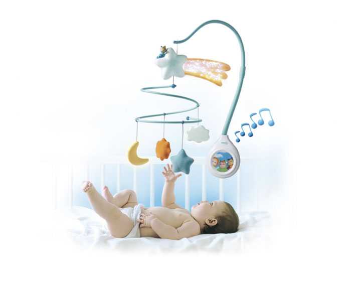 Лучшие мобили в кроватку для новорожденных — по мнению экспертов и по отзывам мам.