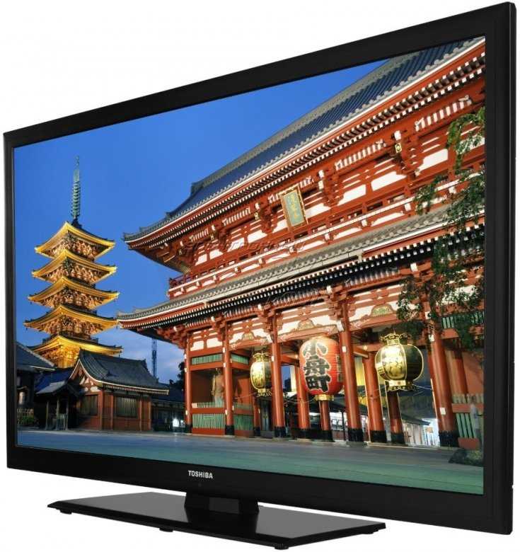 Как правильно выбрать диагональ телевизора: 7 важных правил и критериев для удачной покупки