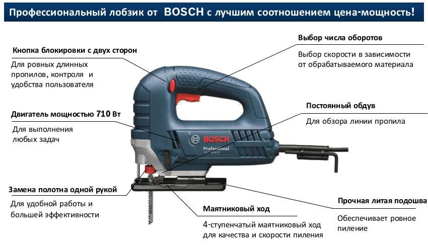 Лобзик bosch gst 8000 e. обзор, характеристики, отзывы