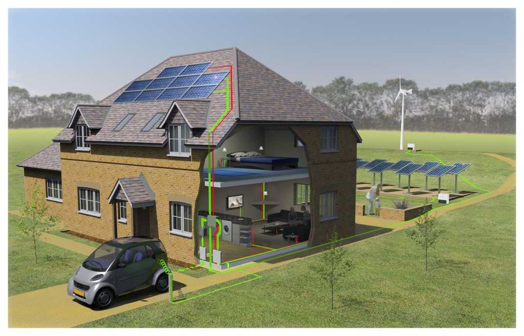 Зачем нам нужен энергоэффективный дом?