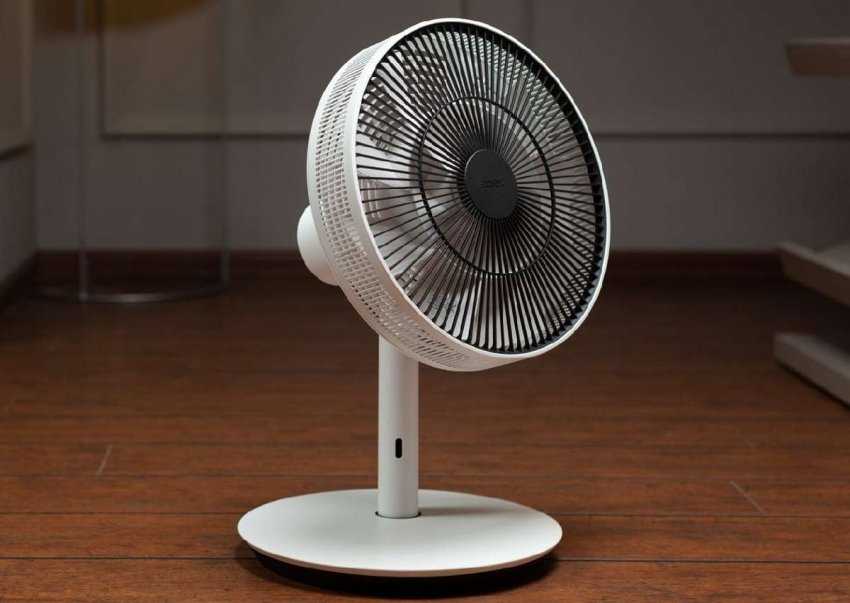 Лучшие вентиляторы для дома — напольные, настольные потолочные, лопастные и колонные — по мнению экспертов и по отзывам покупателей.