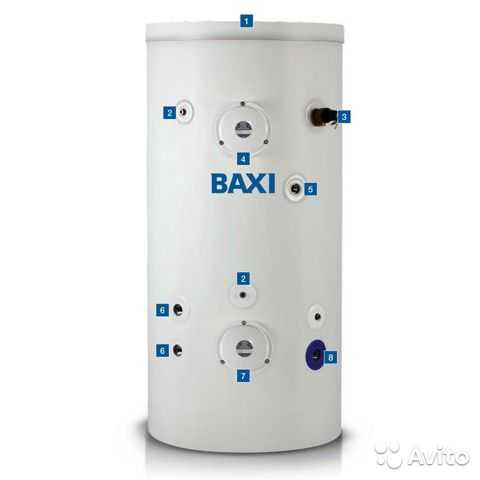 Накопительный косвенный водонагреватель baxi premier plus 150