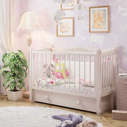 Лучшие детские кроватки – по мнению экспертов и по отзывам мам.