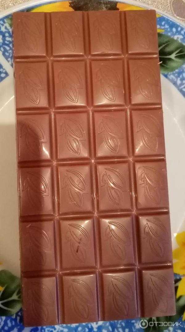 Лучшие марки темного шоколада на 2021 год