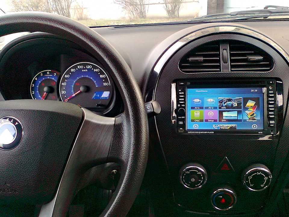 Рейтинг лучших автомагнитол 2019-2020 гг цена/качество