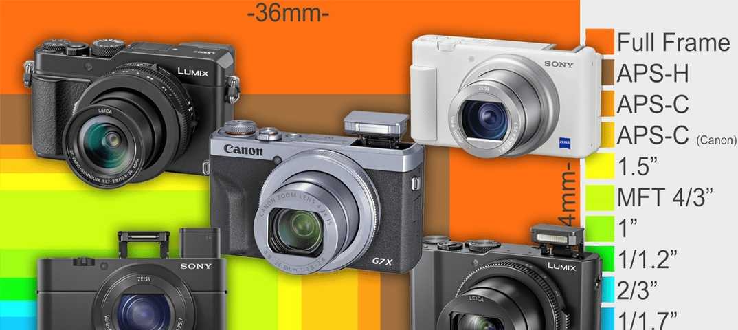 Топ-9 лучших компактных фотоаппаратов с хорошим качеством снимков