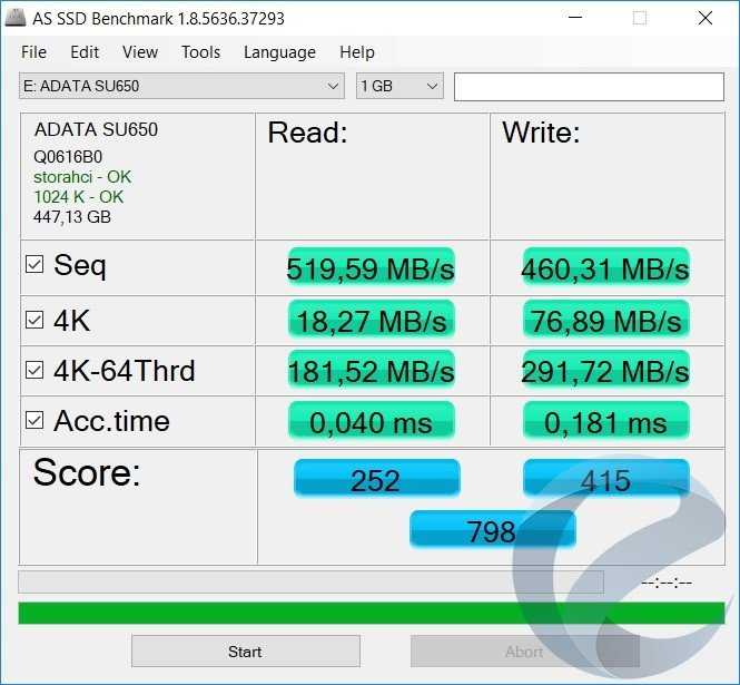 Adata su650 480 gb (asu650ss-480gt-r) — обзор ёмкого и дешевого ssd диска 3d nand tlc