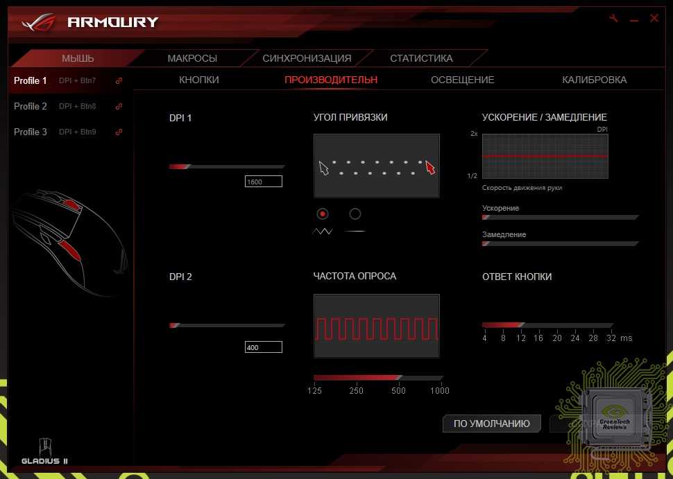 Игровая мышка asus rog gladius ii – полный обзор