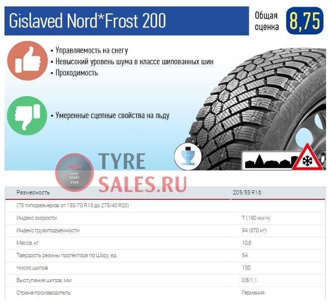 Шины gislaved nord frost 100: обзор, размеры, тесты, отзывы