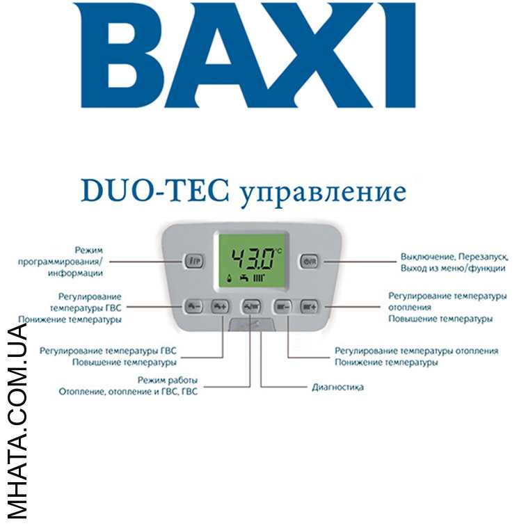 Котел газовый конденсационный baxi duo-tec compact 24