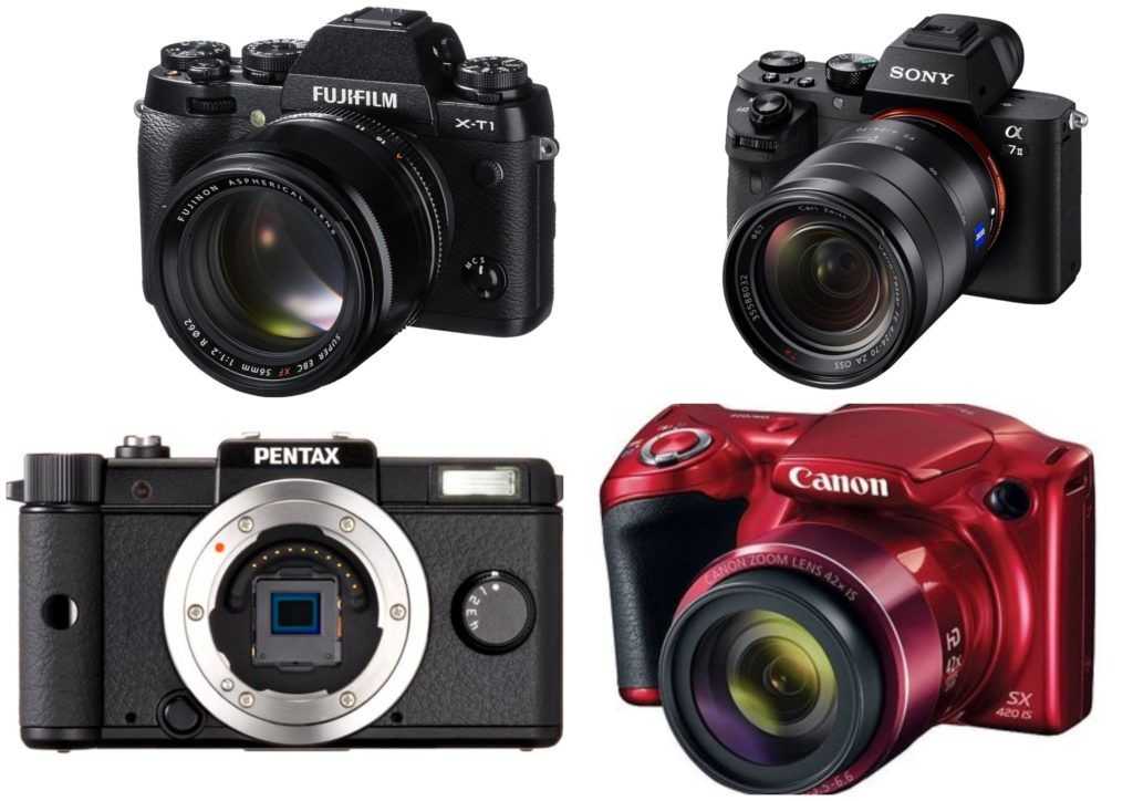 Рейтинг компактных фотоаппаратов 2020-2021: лучшие модели по отзывам покупателей