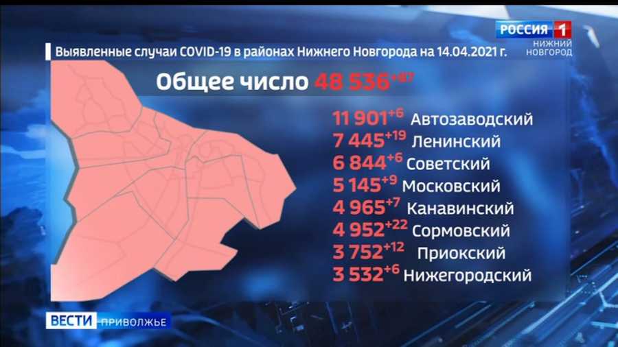 Топ-10 худших городов для жизни в россии