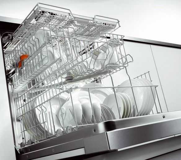 7 лучших посудомоечных машин: виды, как выбрать, плюсы и минусы, обзор моделей