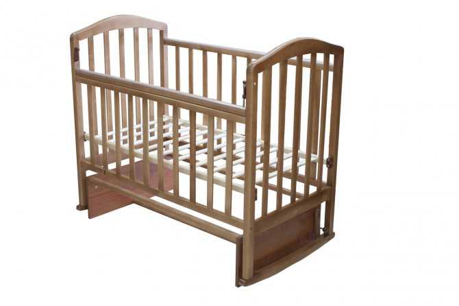 Лучшие детские кроватки – по мнению экспертов и по отзывам мам.