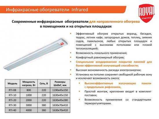 Какой обогреватель для дома самый экономичный и недорогой с высоким кпд в 2021 году? - knigaelektrika.ru