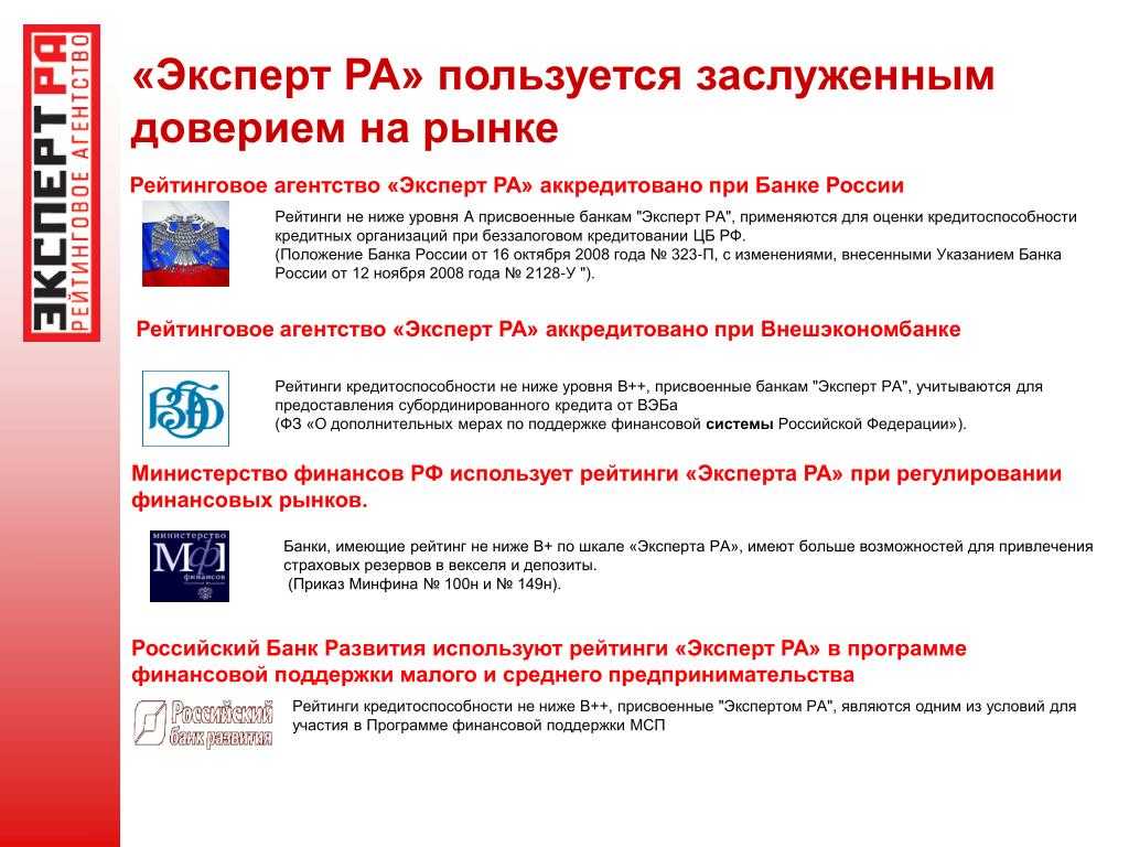 Сайт expertcen.ru - онлайн сео / seo проверка анализ аудит сайта expertcen.ru | портал whois.uanic.name