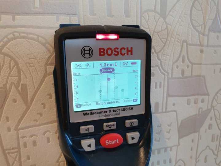 Bosch pdo 6. модель снята с производства
