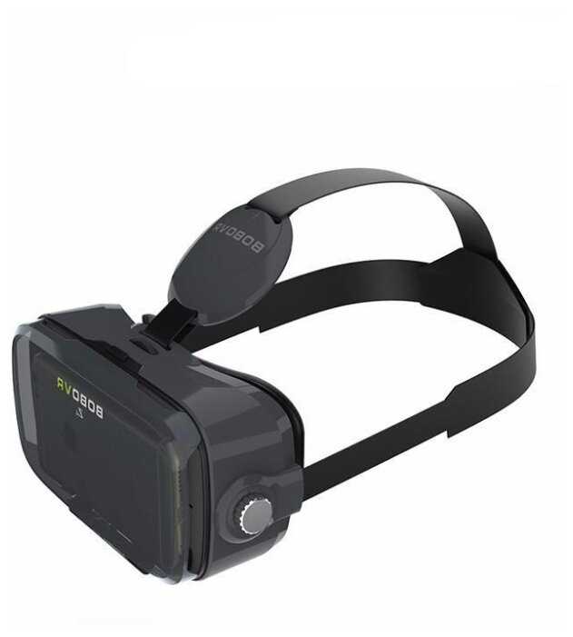Очки виртуальной реальности bobovr z5 wireless, купить по акционной цене , отзывы и обзоры.