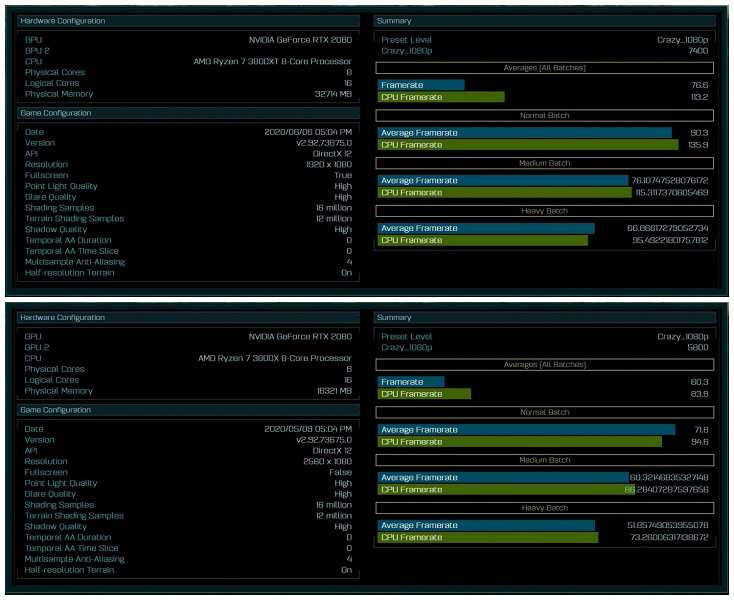 AMD Ryzen 7 3800X - короткий, но максимально информативный обзор. Для большего удобства, добавлены характеристики, отзывы и видео.