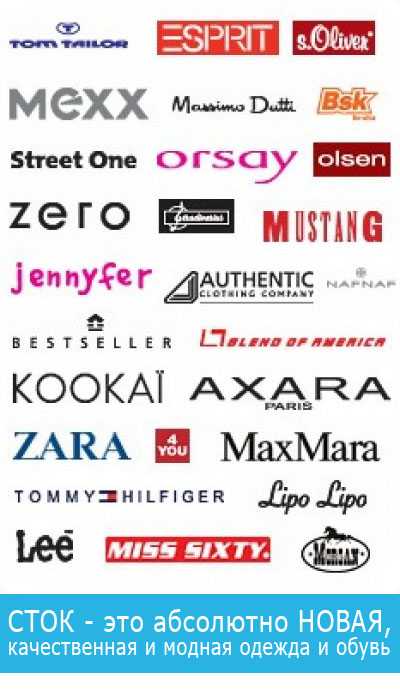 Топ-10 лучших брендов одежды – рейтинг 2021 года