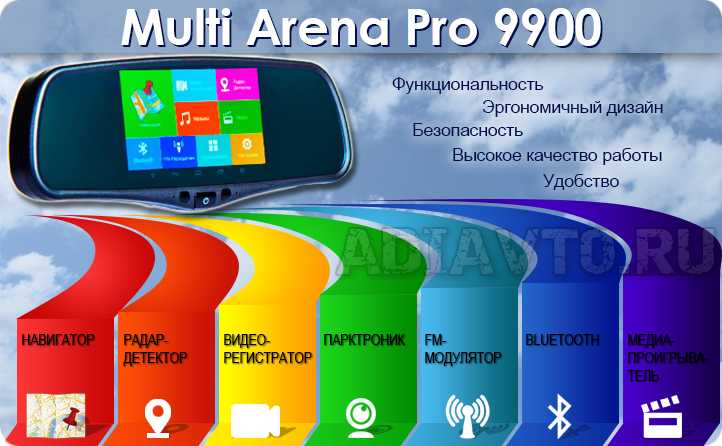 Комбинированное устройство arena pro 9900s (зеркало) купить за 27900 руб в ростове-на-дону, отзывы, видео обзоры и характеристики - sku877635