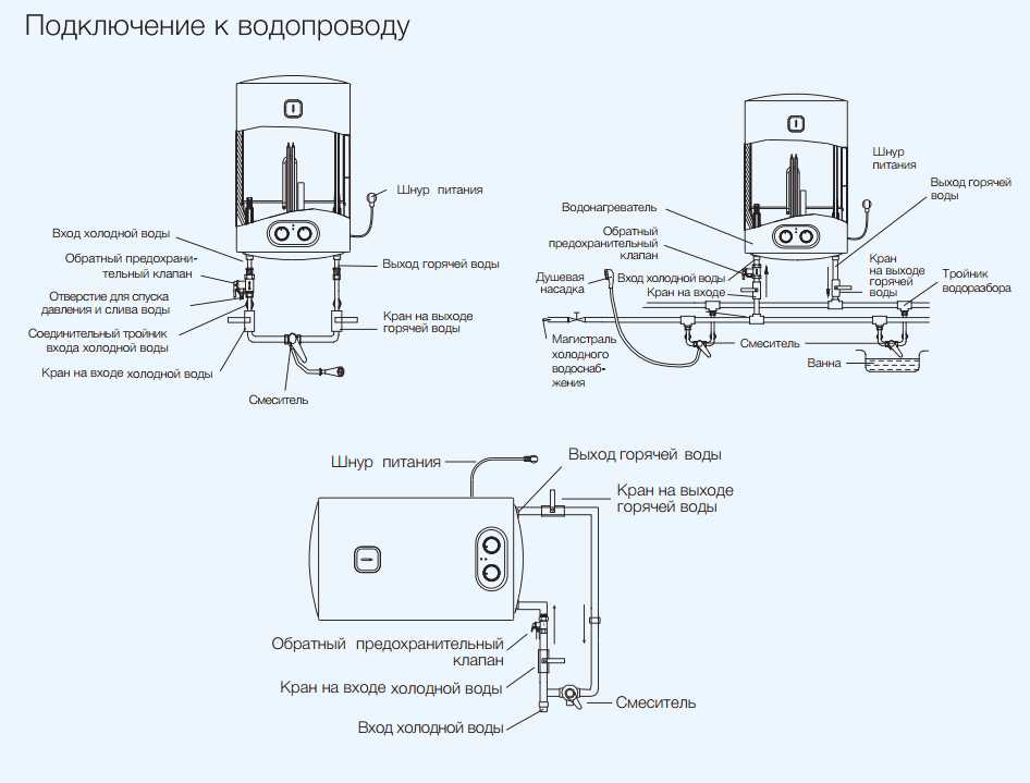 Что лучше – газовая колонка или электрический водонагреватель? сравнение основных параметров