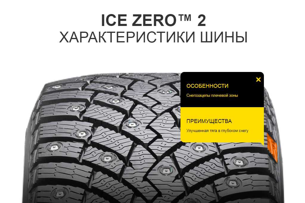 Описание автомобильных шин Pirelli Ice Zero — характеристики, достоинства и недостатки по отзывам покупателей, видео.