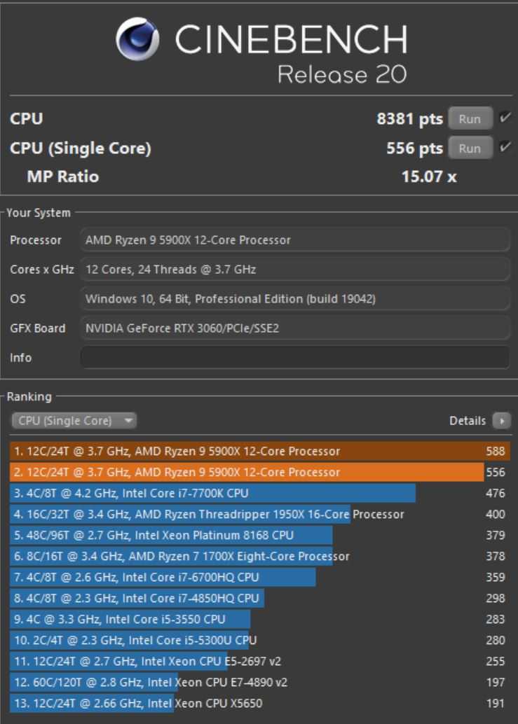 Amd ryzen 9 3950x обзор процессора - бенчмарки и характеристики.