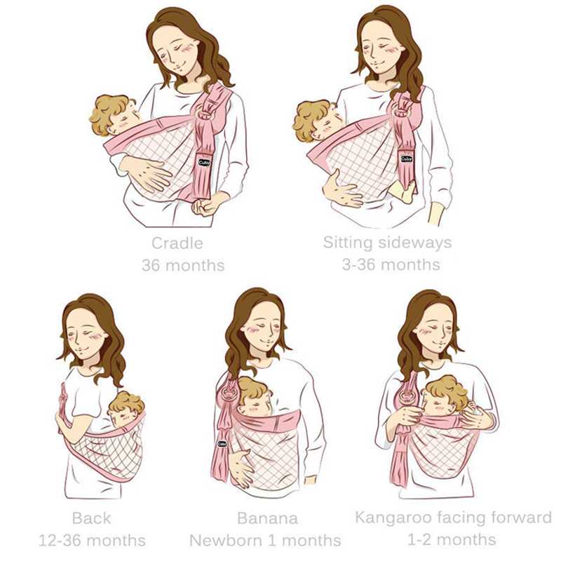 Как и какой выбрать слинг для новорожденного: размер, длина, с кольцами или без?