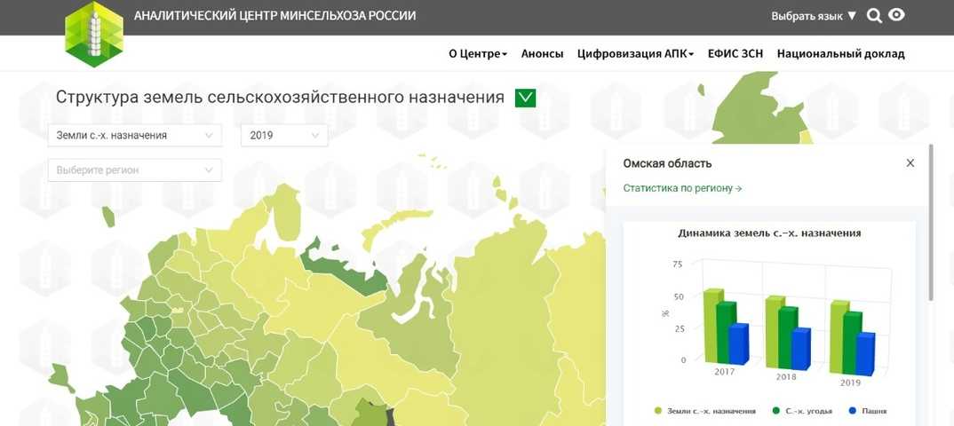 10 самых безопасных городов россии - рейтинг 2020