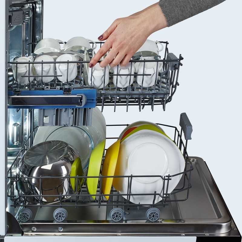 Как выбрать посудомоечную машину: критерии выбора + советы эксперта